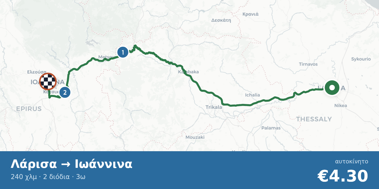 Χάρτης διαδρομής Λάρισα → Ιωάννινα με σημεία διοδίων