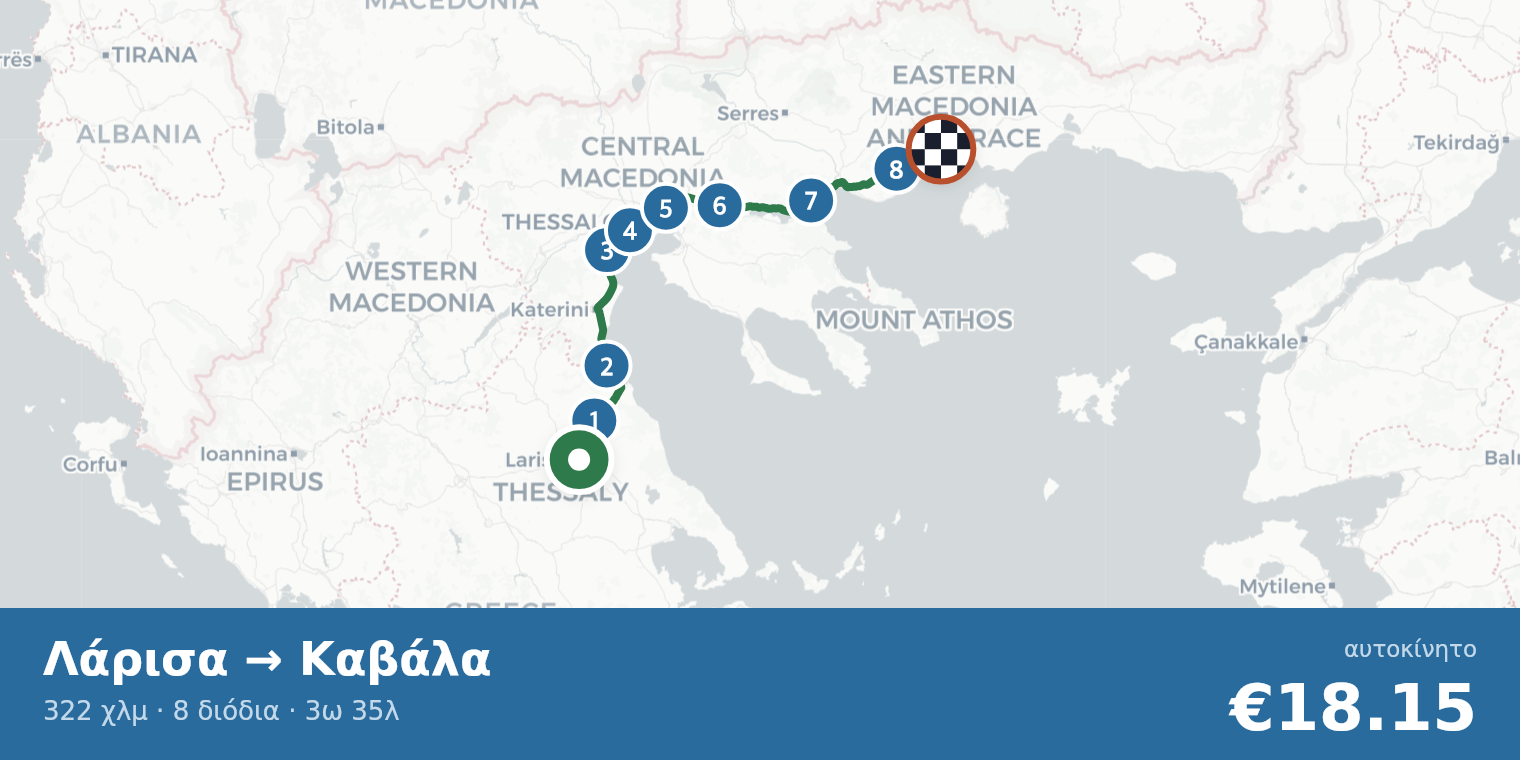 Χάρτης διαδρομής Λάρισα → Καβάλα με σημεία διοδίων
