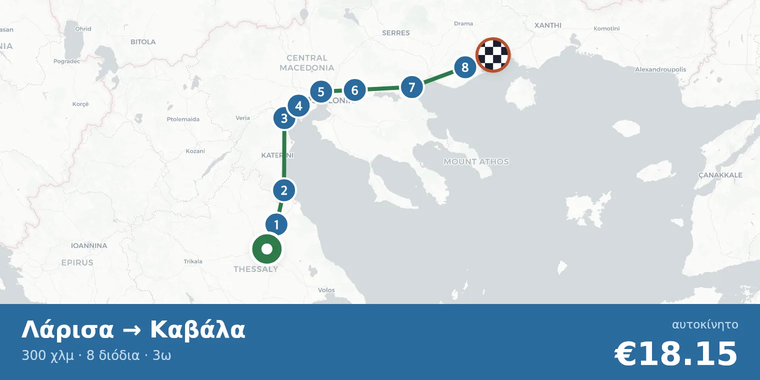 Χάρτης διαδρομής Λάρισα → Καβάλα με σημεία διοδίων