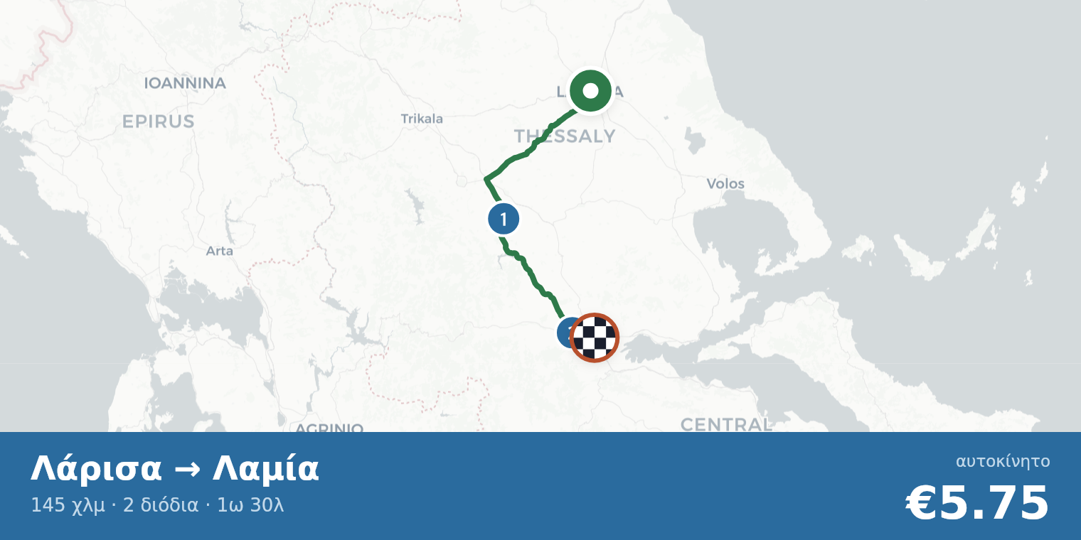 Χάρτης διαδρομής Λάρισα → Λαμία με σημεία διοδίων