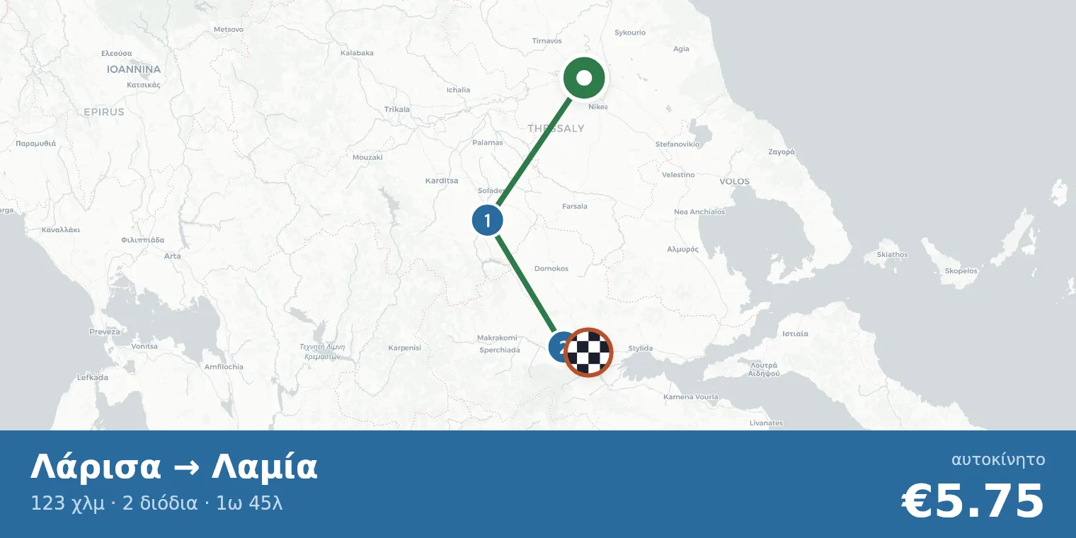 Χάρτης διαδρομής Λάρισα → Λαμία με σημεία διοδίων
