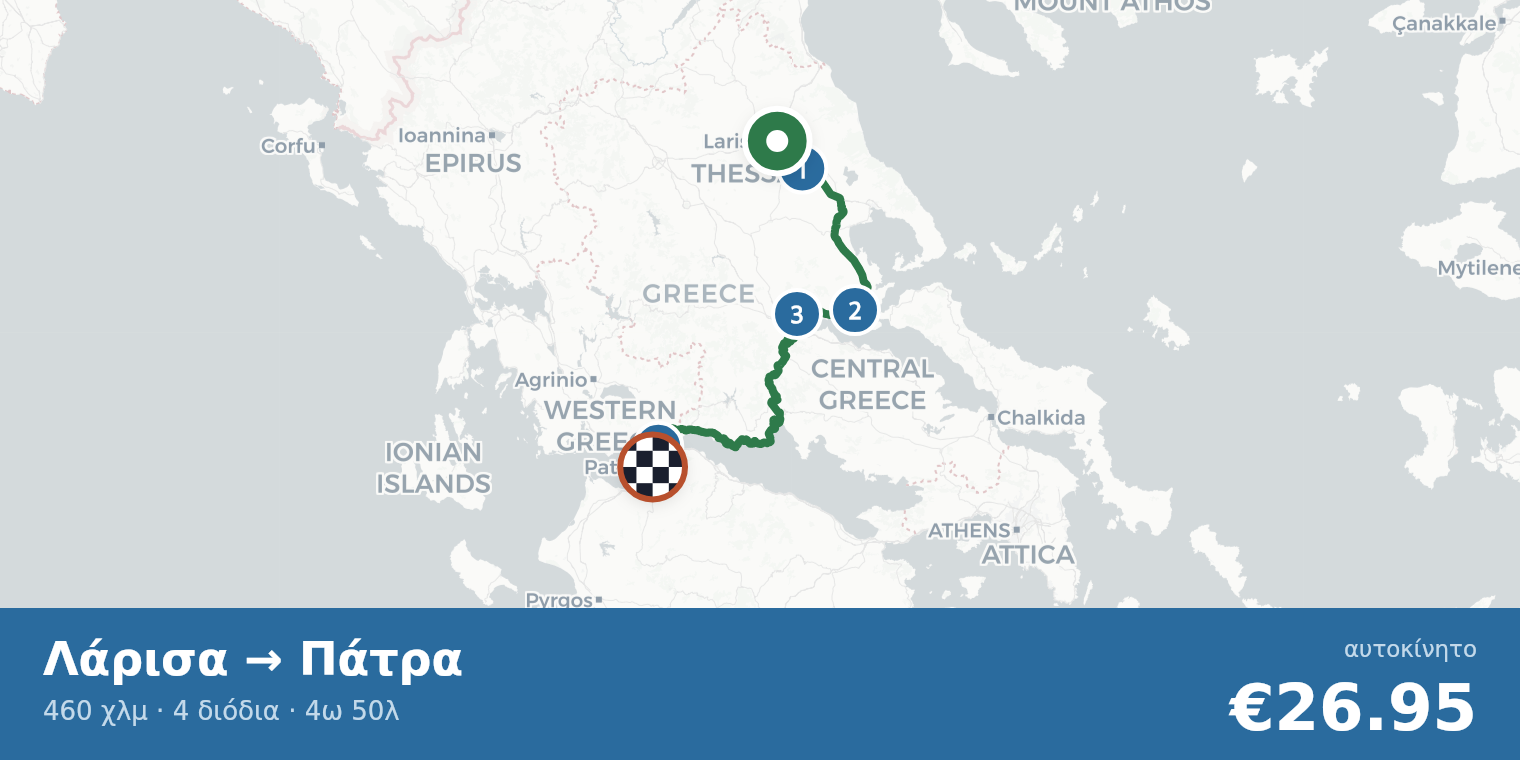 Χάρτης διαδρομής Λάρισα → Πάτρα με σημεία διοδίων