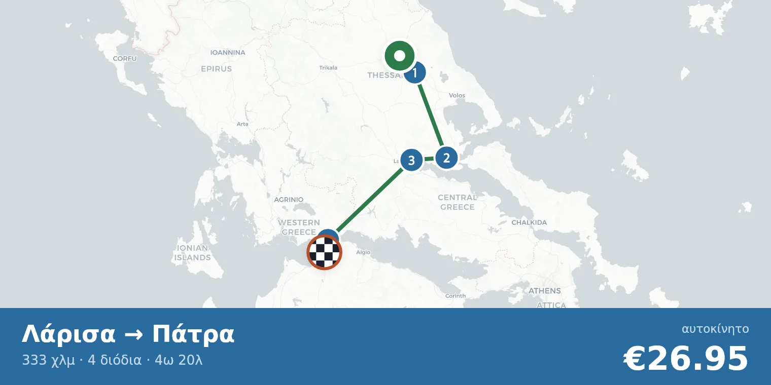 Χάρτης διαδρομής Λάρισα → Πάτρα με σημεία διοδίων