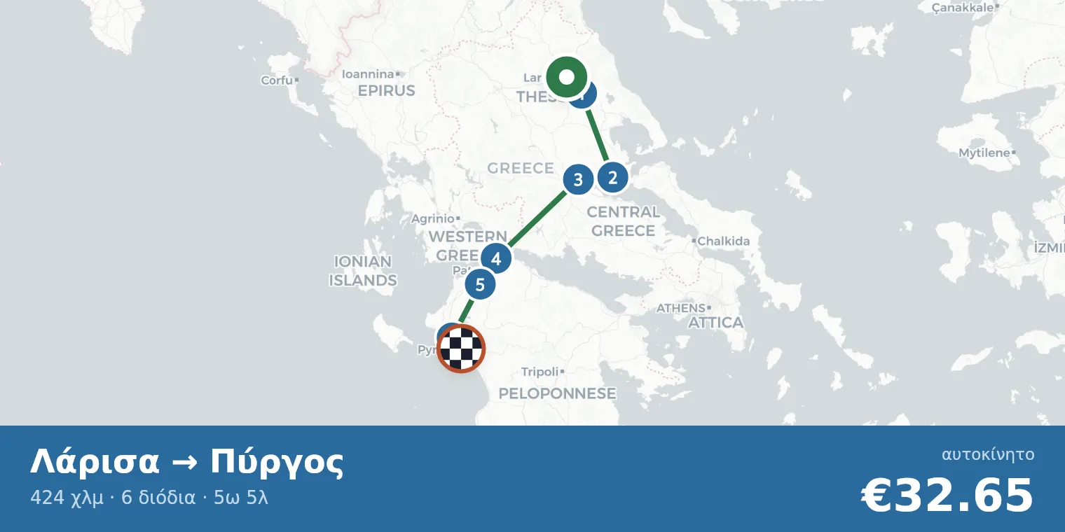 Χάρτης διαδρομής Λάρισα → Πύργος με σημεία διοδίων