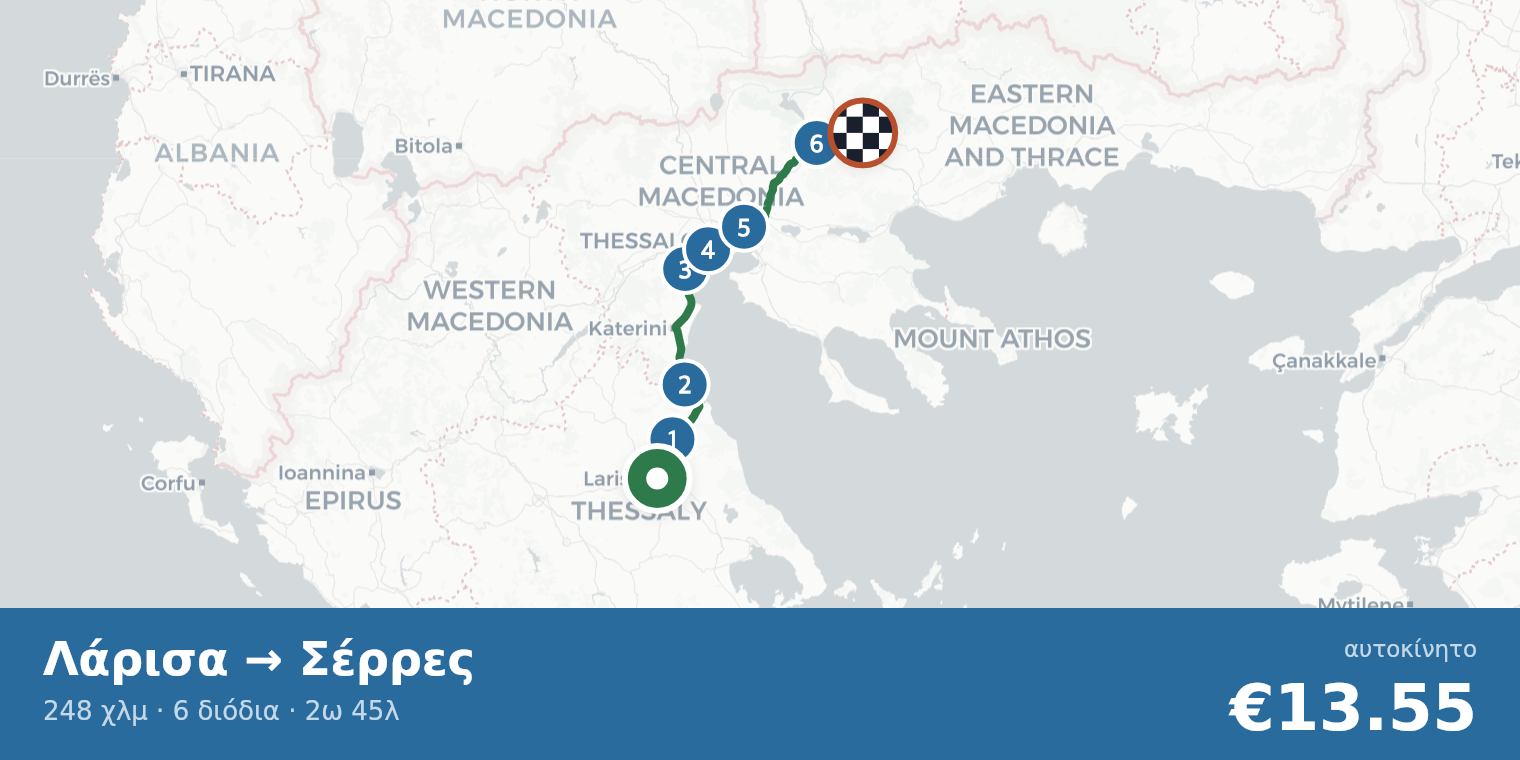 Χάρτης διαδρομής Λάρισα → Σέρρες με σημεία διοδίων