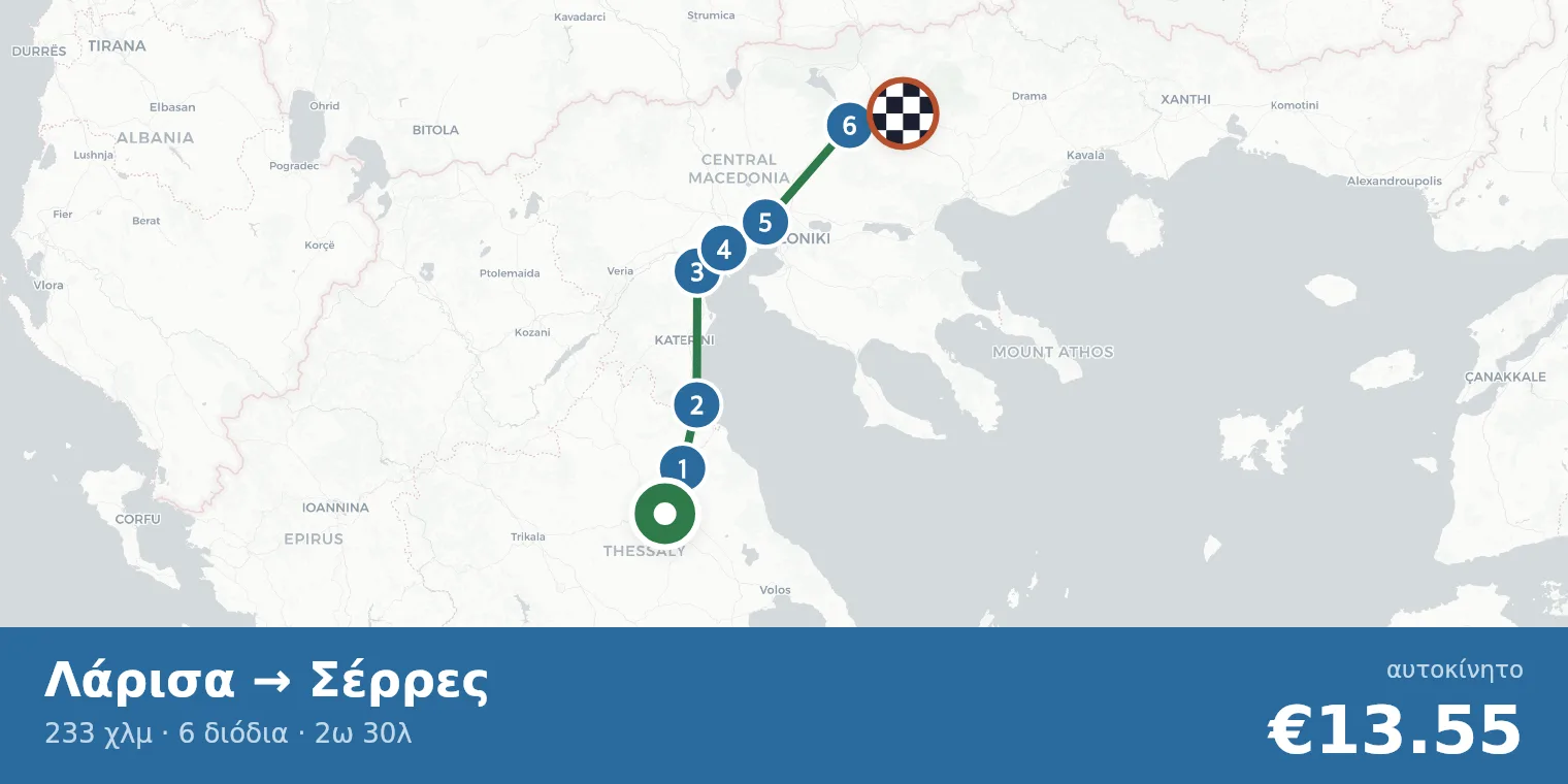 Route map Larissa → Serres with toll station locations