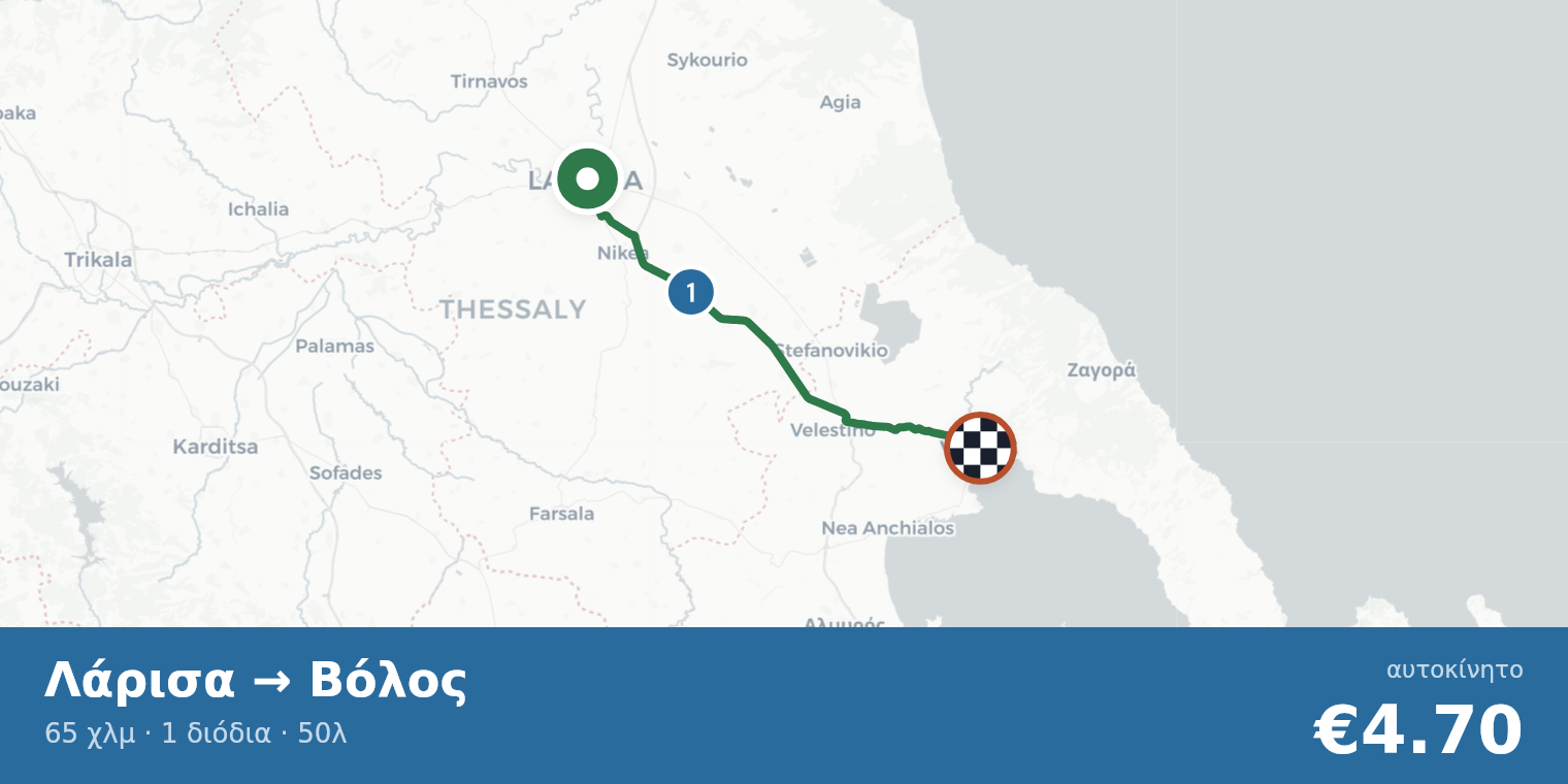 Χάρτης διαδρομής Λάρισα → Βόλος με σημεία διοδίων