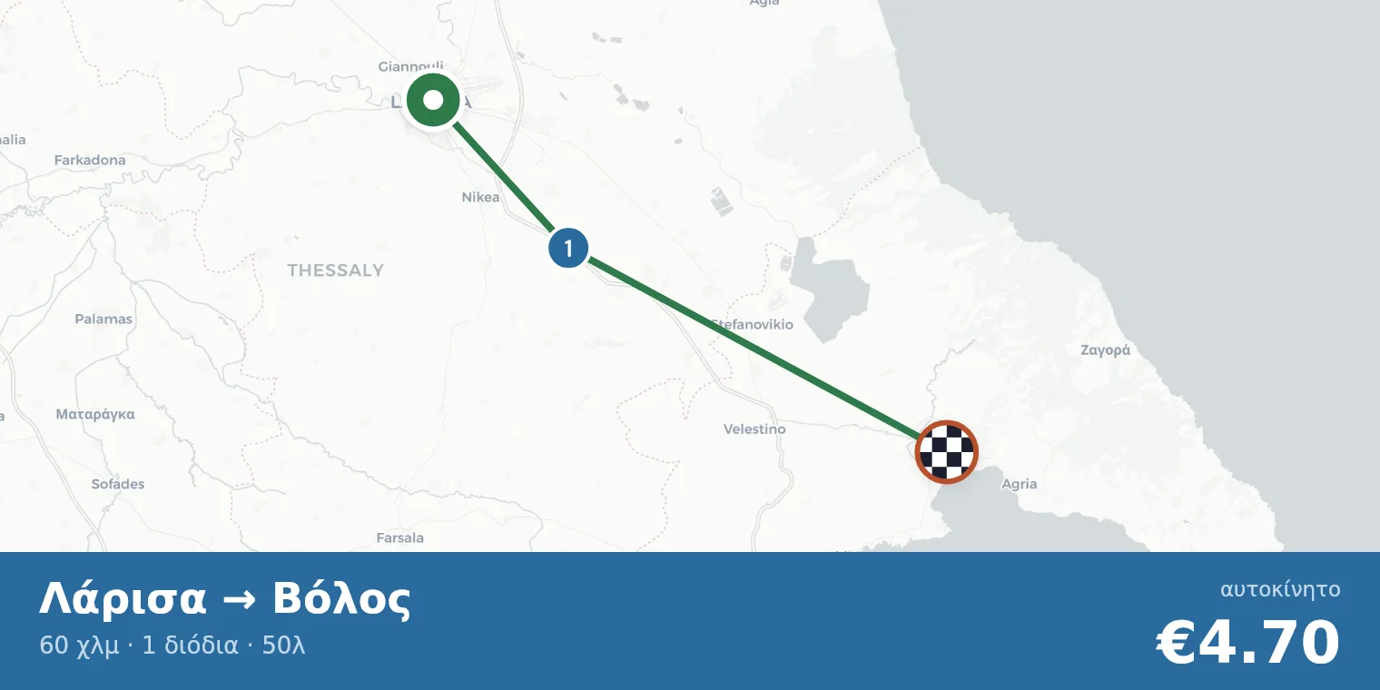 Χάρτης διαδρομής Λάρισα → Βόλος με σημεία διοδίων