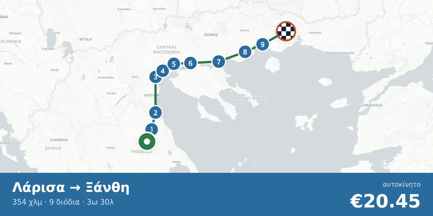 Route map Larissa → Xanthi with toll station locations