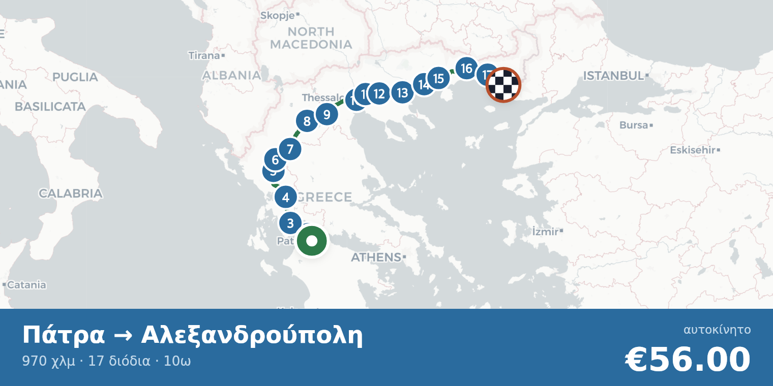 Χάρτης διαδρομής Πάτρα → Αλεξανδρούπολη με σημεία διοδίων