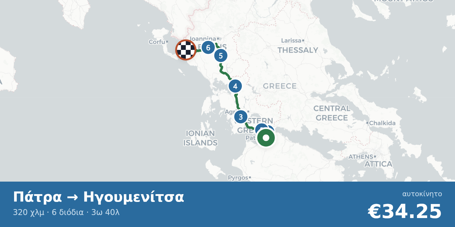 Χάρτης διαδρομής Πάτρα → Ηγουμενίτσα με σημεία διοδίων
