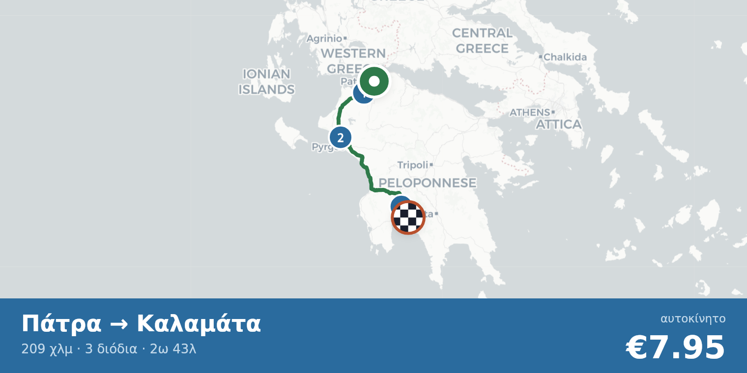 Χάρτης διαδρομής Πάτρα → Καλαμάτα με σημεία διοδίων