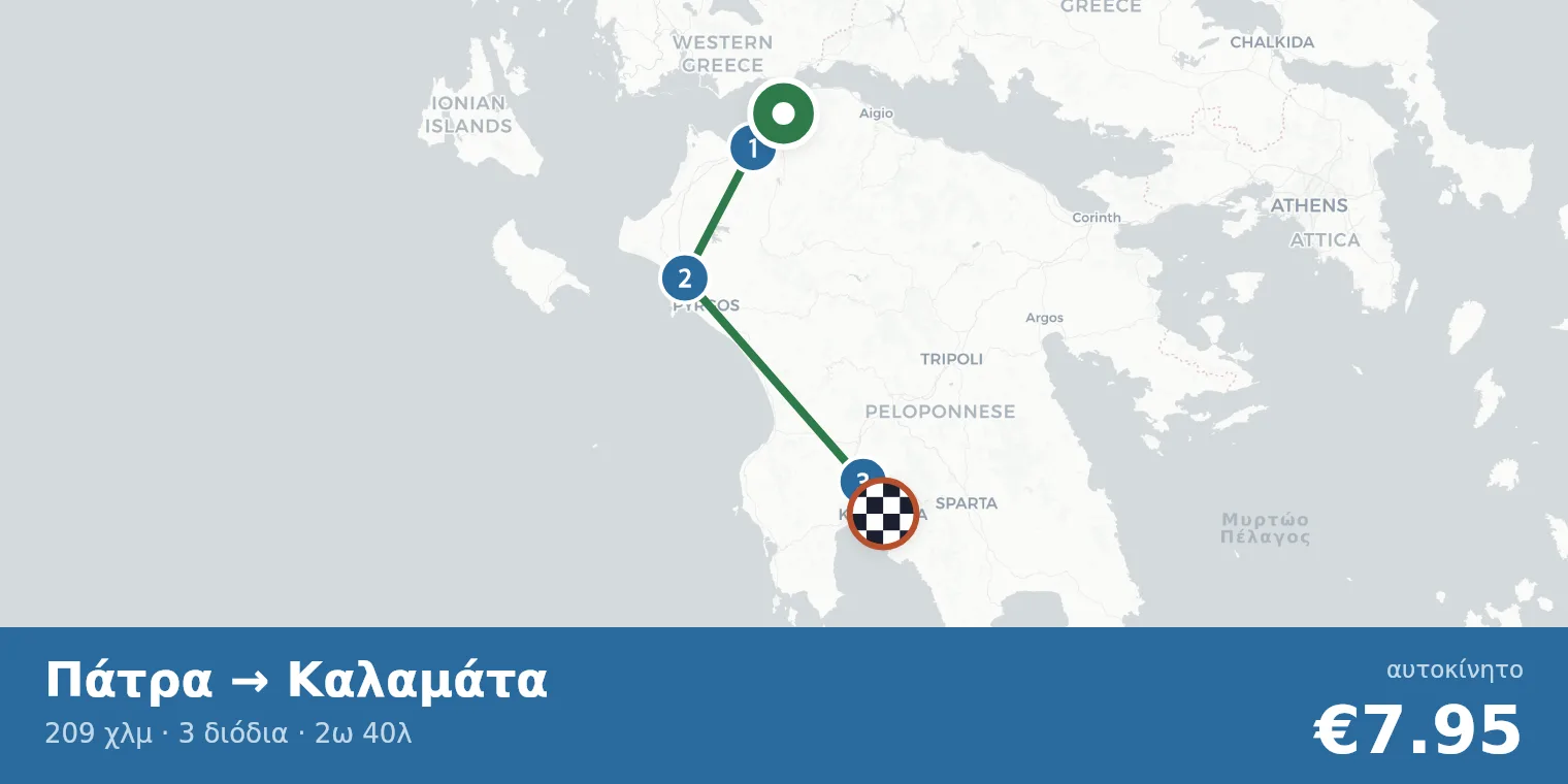 Χάρτης διαδρομής Πάτρα → Καλαμάτα με σημεία διοδίων