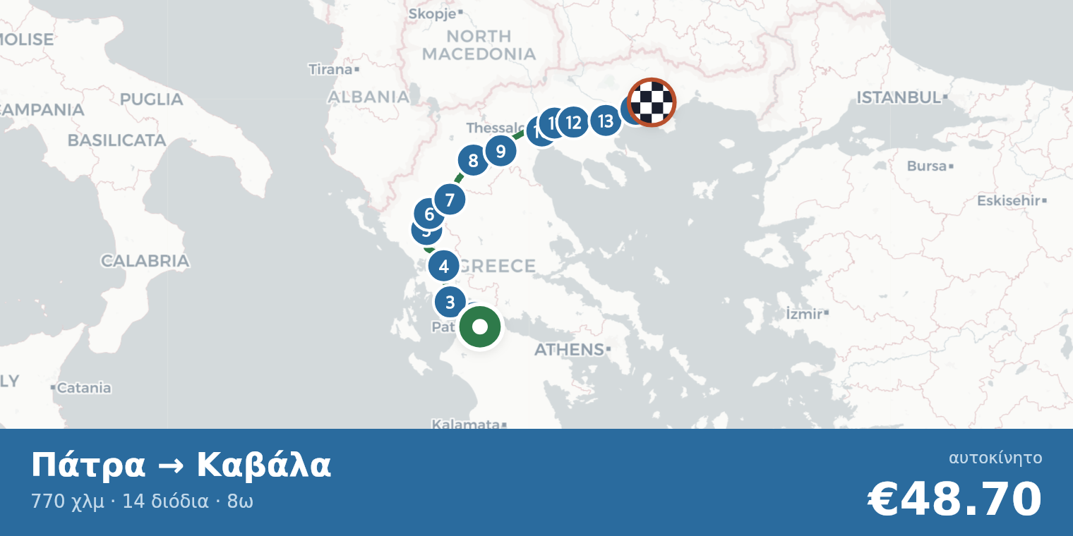 Χάρτης διαδρομής Πάτρα → Καβάλα με σημεία διοδίων