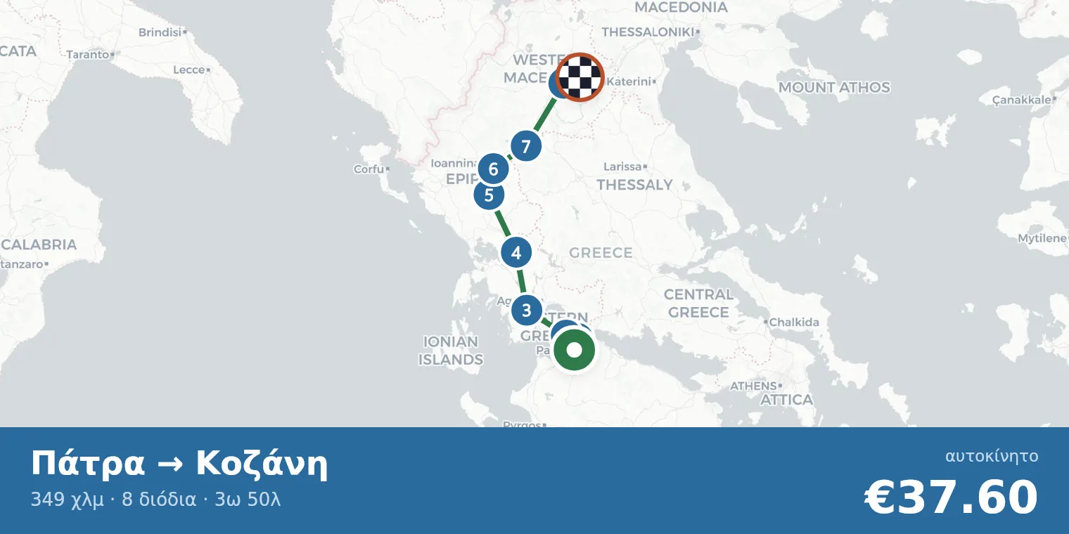 Χάρτης διαδρομής Πάτρα → Κοζάνη με σημεία διοδίων