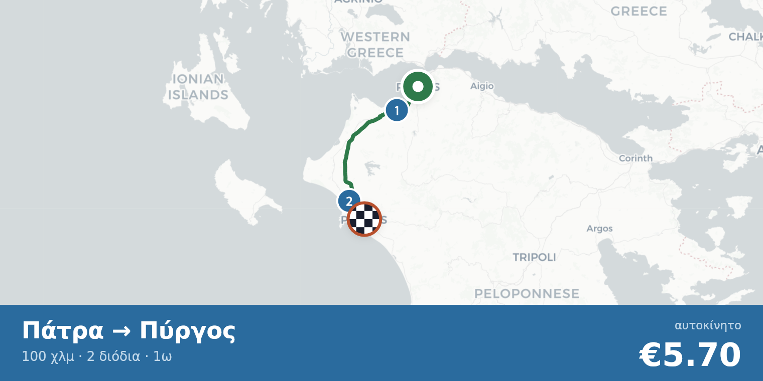 Χάρτης διαδρομής Πάτρα → Πύργος με σημεία διοδίων