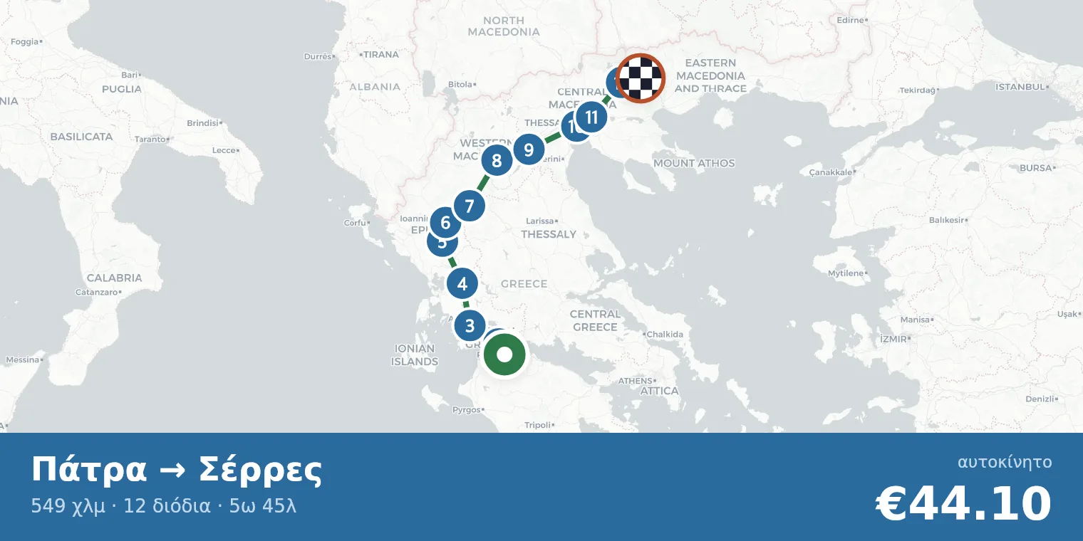 Route map Patras → Serres with toll station locations