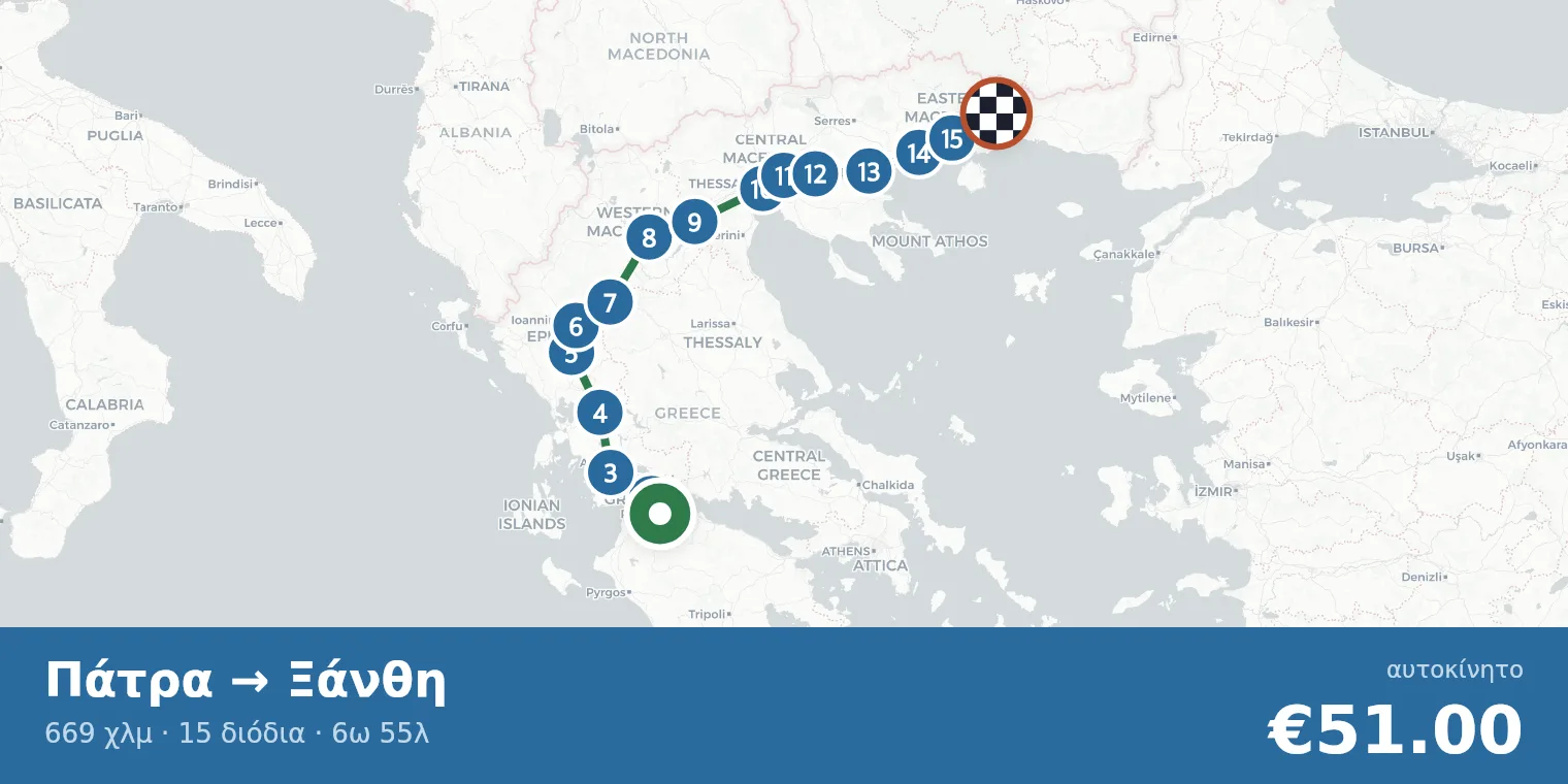 Route map Patras → Xanthi with toll station locations