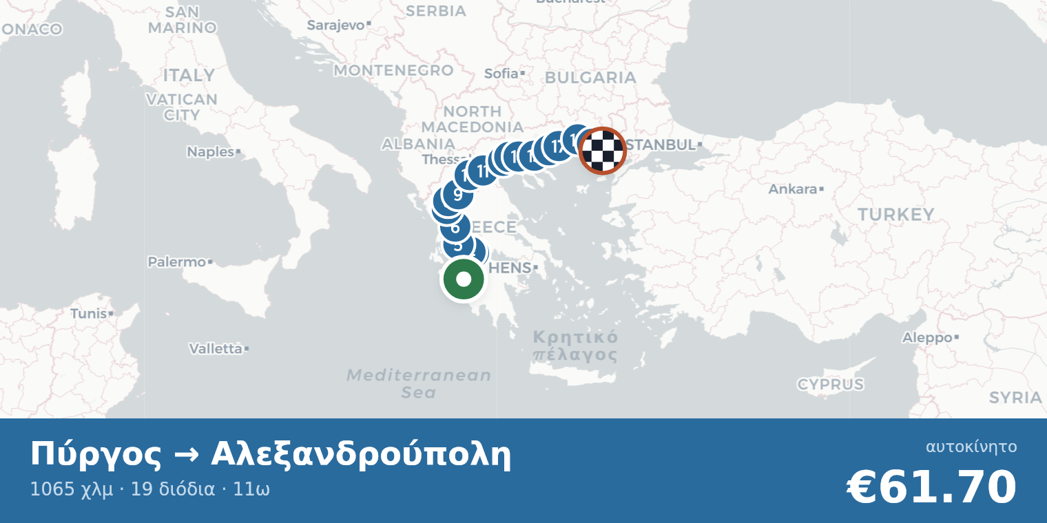 Χάρτης διαδρομής Πύργος → Αλεξανδρούπολη με σημεία διοδίων