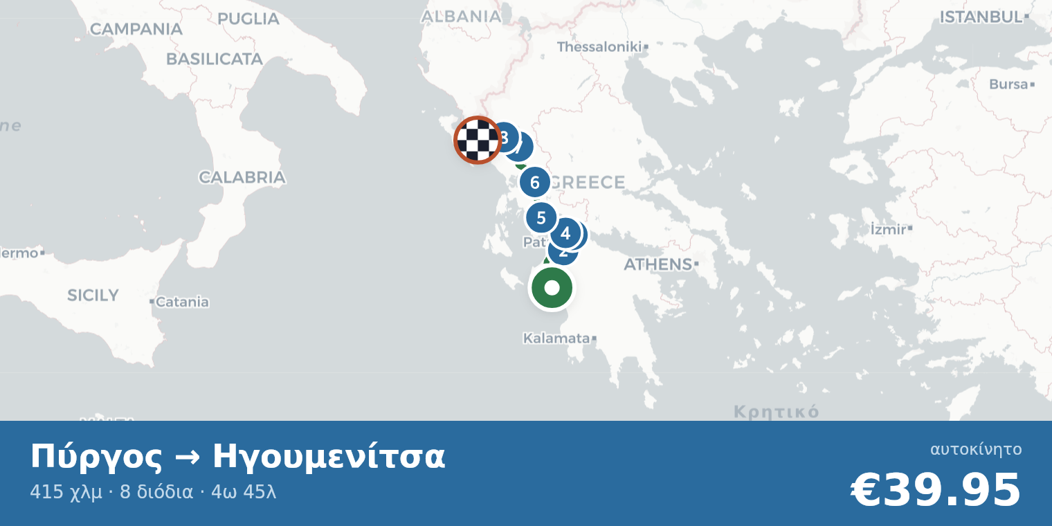 Χάρτης διαδρομής Πύργος → Ηγουμενίτσα με σημεία διοδίων