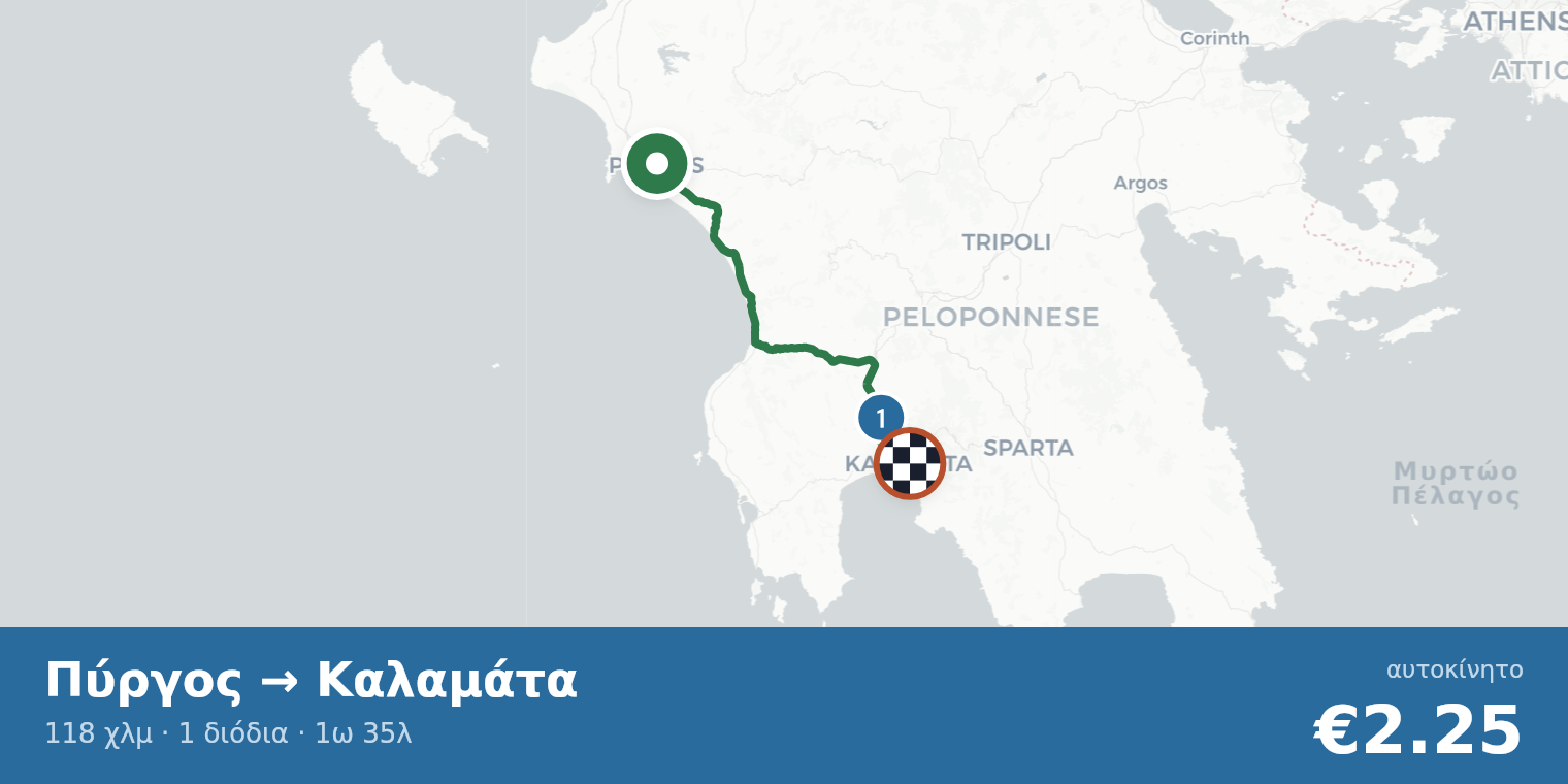 Χάρτης διαδρομής Πύργος → Καλαμάτα με σημεία διοδίων