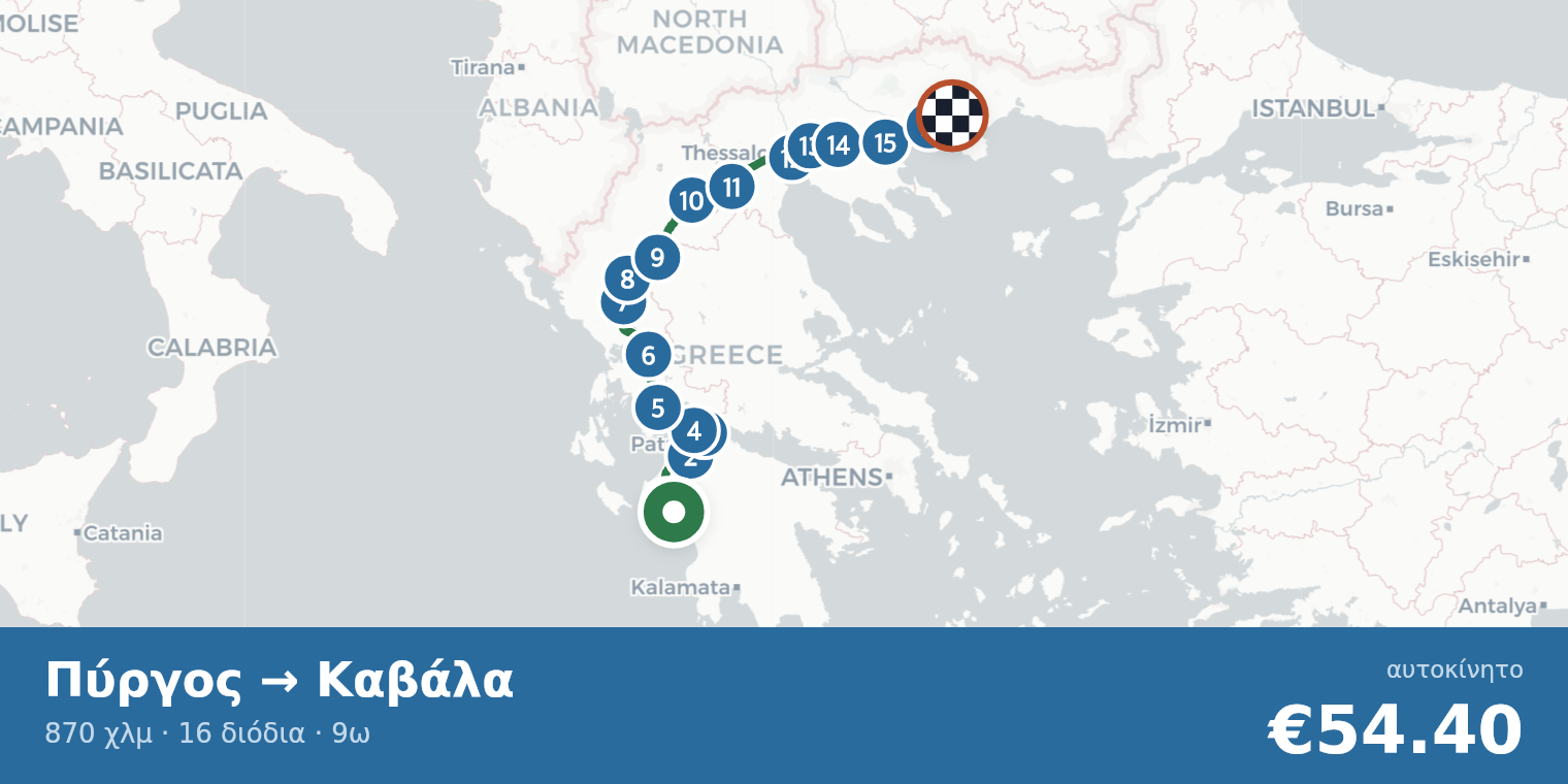 Χάρτης διαδρομής Πύργος → Καβάλα με σημεία διοδίων