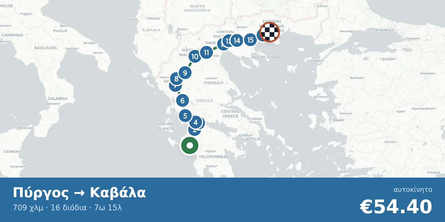 Χάρτης διαδρομής Πύργος → Καβάλα με σημεία διοδίων