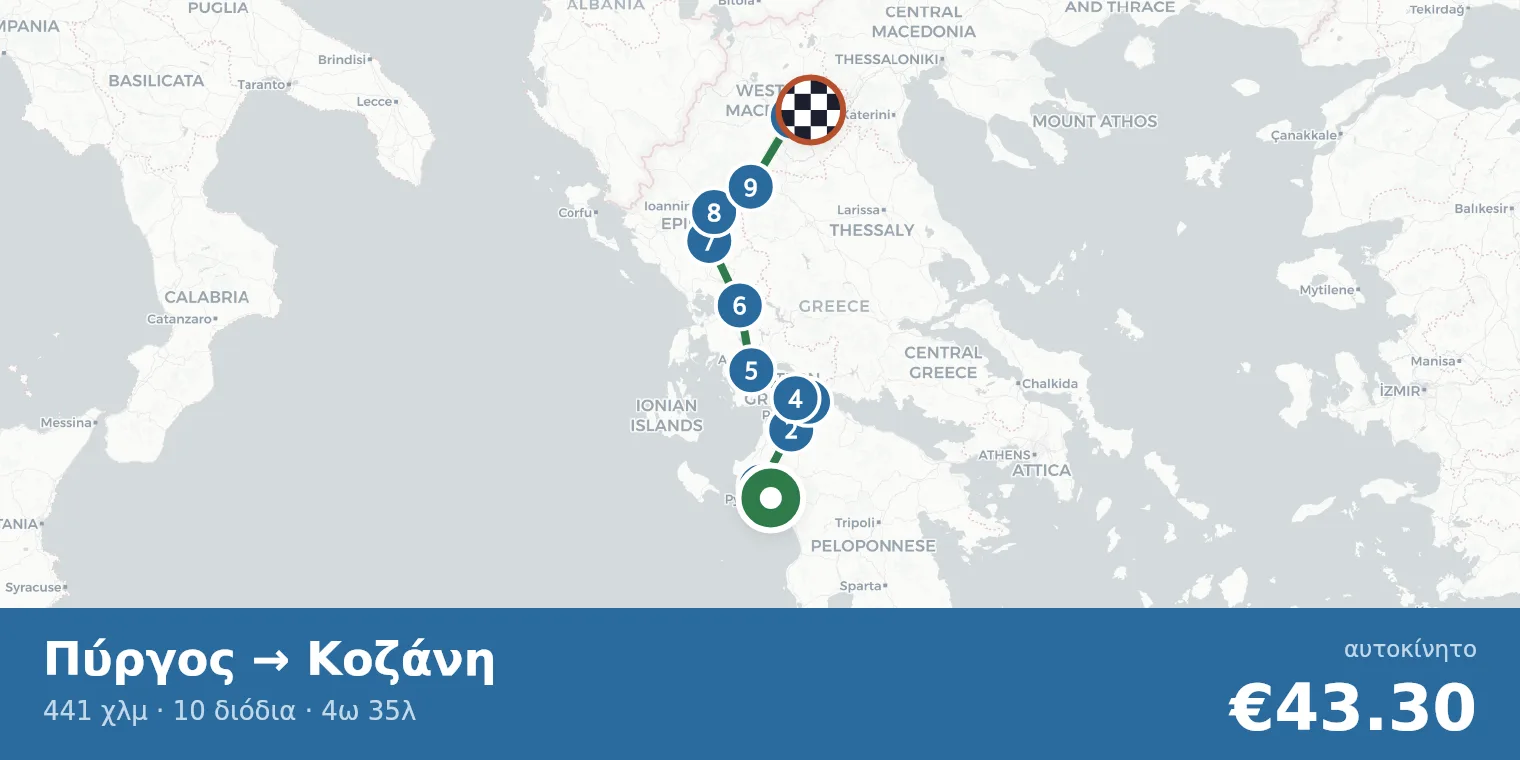 Χάρτης διαδρομής Πύργος → Κοζάνη με σημεία διοδίων