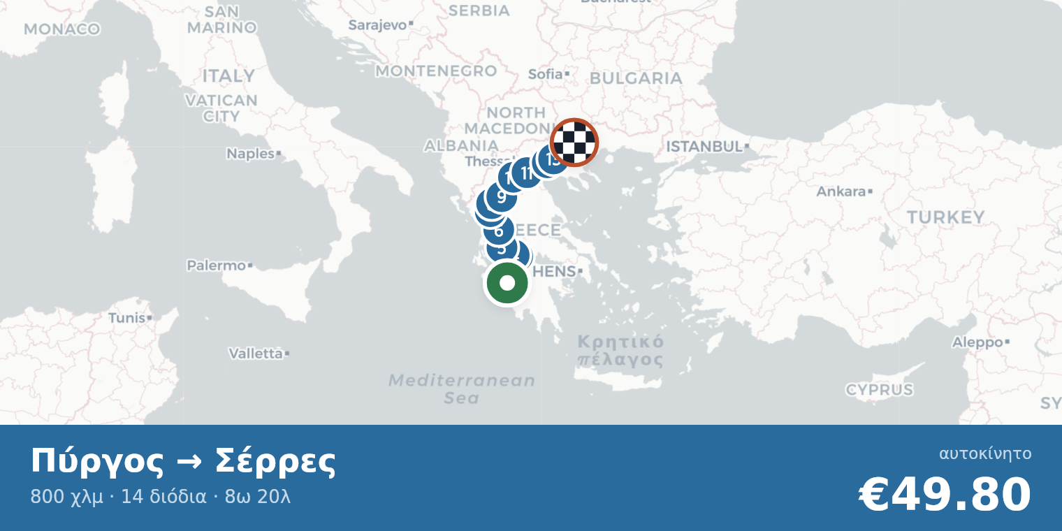 Χάρτης διαδρομής Πύργος → Σέρρες με σημεία διοδίων