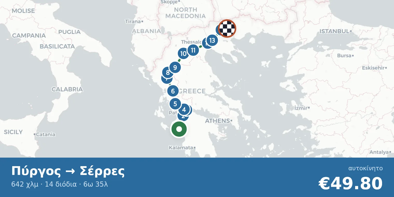 Χάρτης διαδρομής Πύργος → Σέρρες με σημεία διοδίων