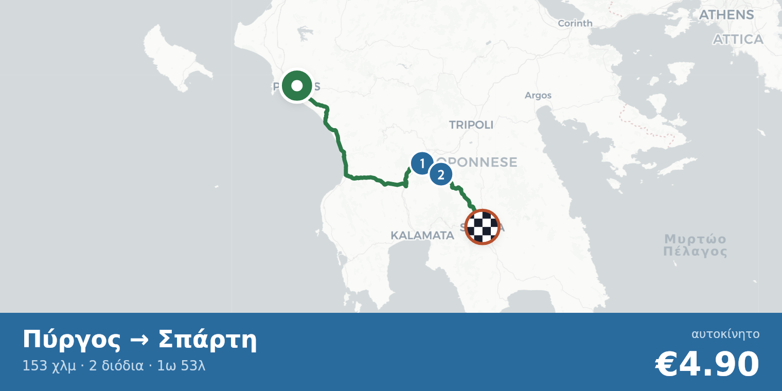 Χάρτης διαδρομής Πύργος → Σπάρτη με σημεία διοδίων