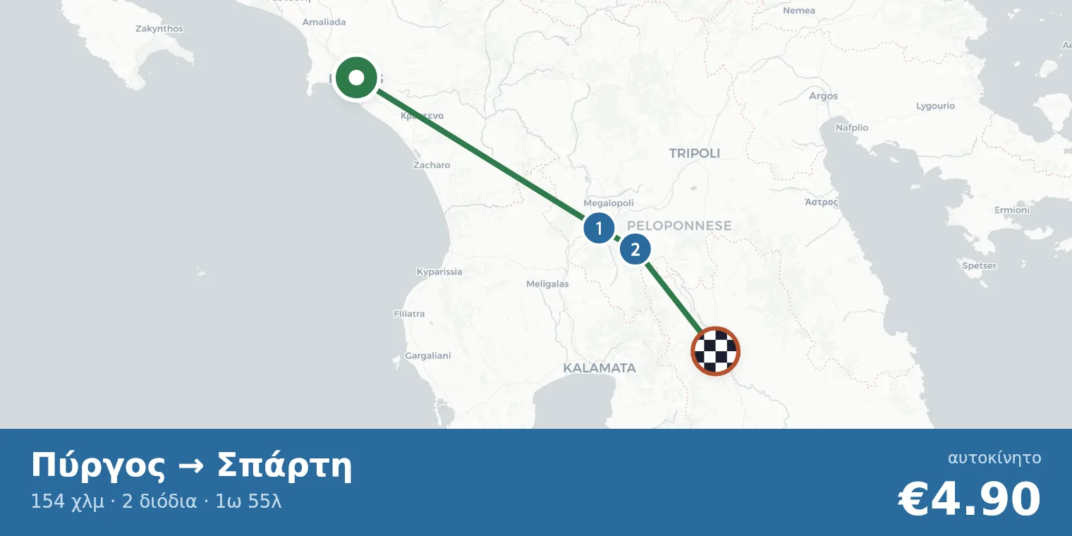 Χάρτης διαδρομής Πύργος → Σπάρτη με σημεία διοδίων