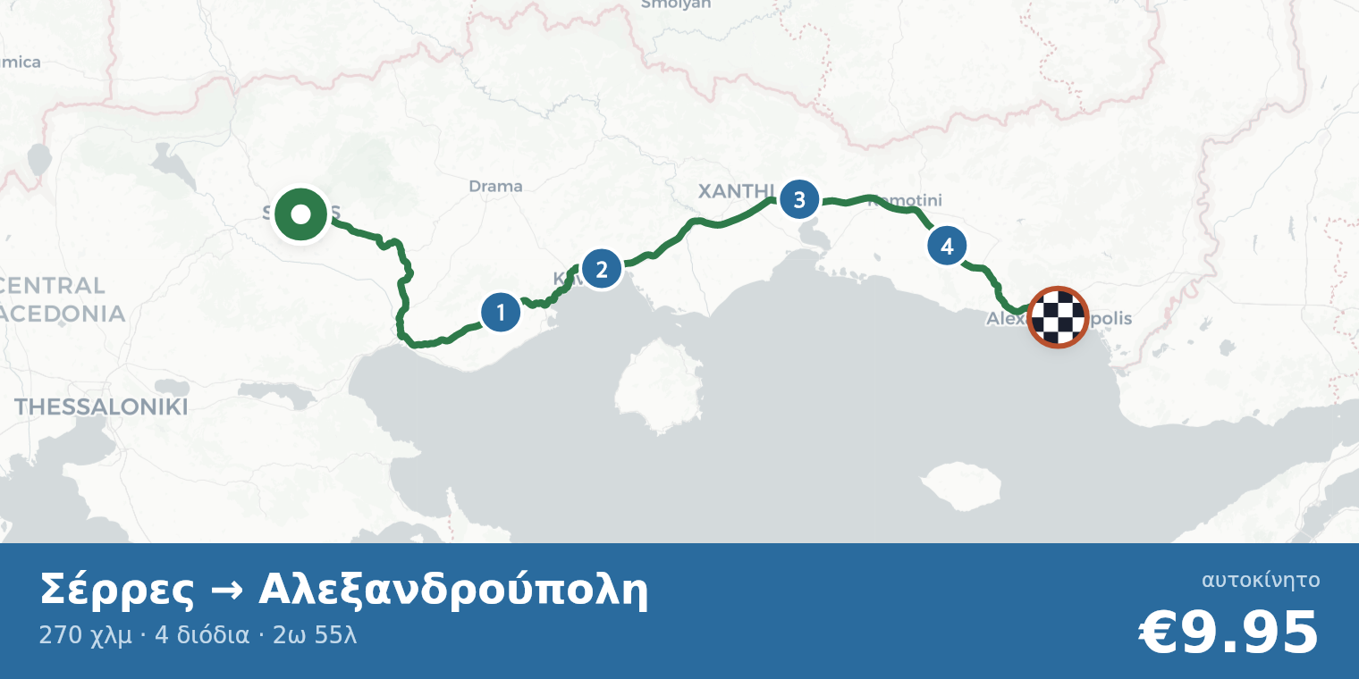 Χάρτης διαδρομής Σέρρες → Αλεξανδρούπολη με σημεία διοδίων