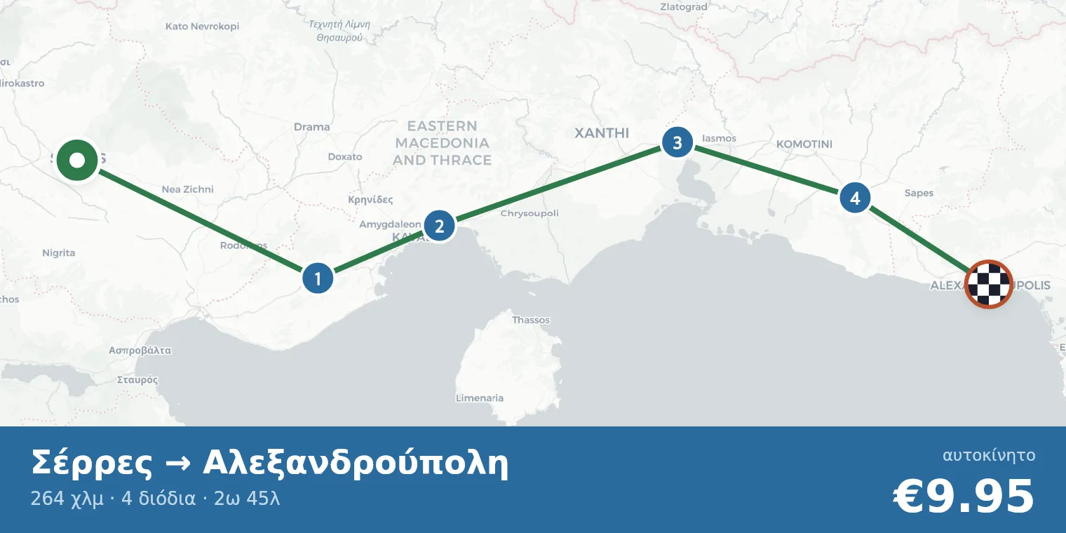 Route map Serres → Alexandroupoli with toll station locations