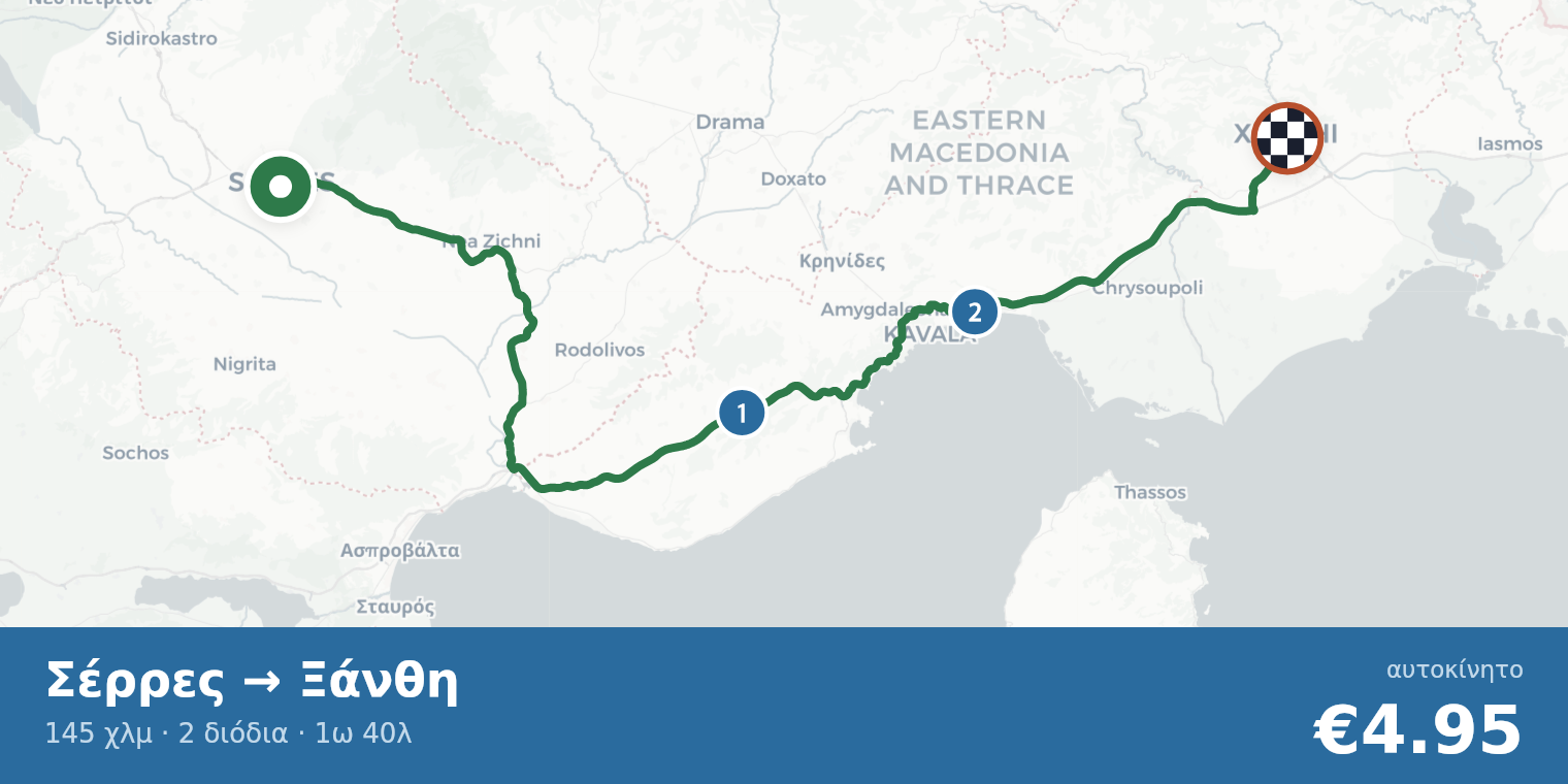 Χάρτης διαδρομής Σέρρες → Ξάνθη με σημεία διοδίων