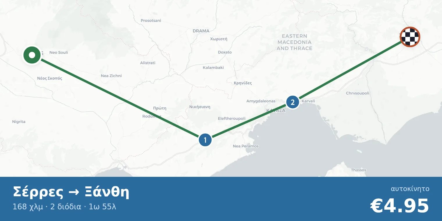 Route map Serres → Xanthi with toll station locations