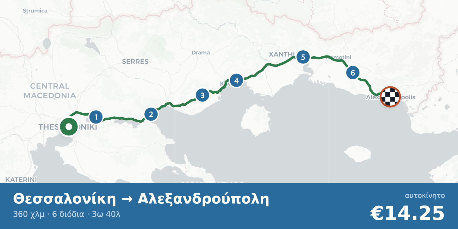 Χάρτης διαδρομής Θεσσαλονίκη → Αλεξανδρούπολη με σημεία διοδίων