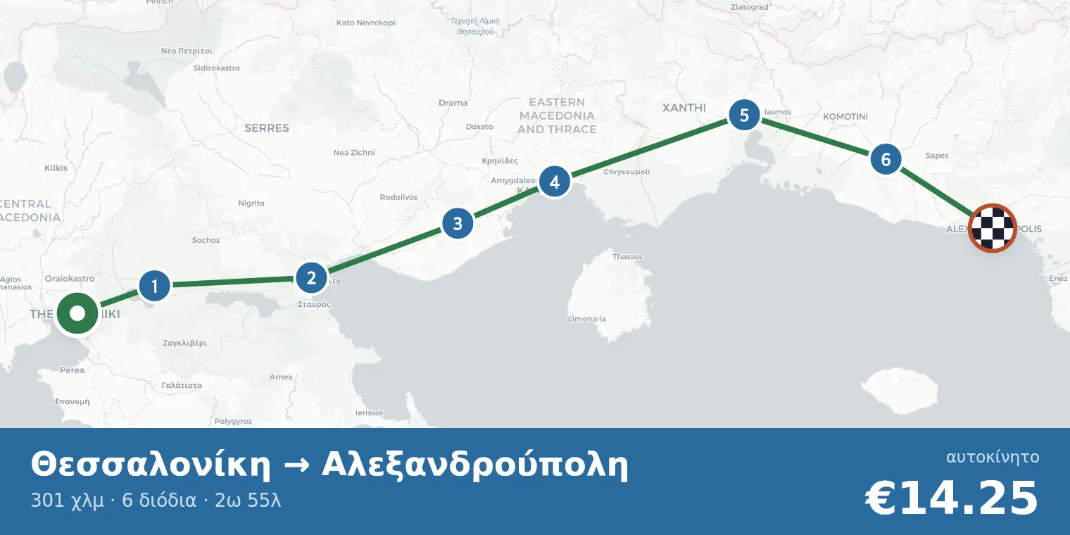 Χάρτης διαδρομής Θεσσαλονίκη → Αλεξανδρούπολη με σημεία διοδίων