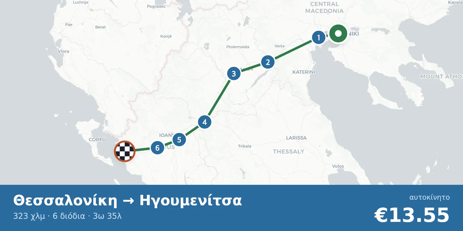 Χάρτης διαδρομής Θεσσαλονίκη → Ηγουμενίτσα με σημεία διοδίων