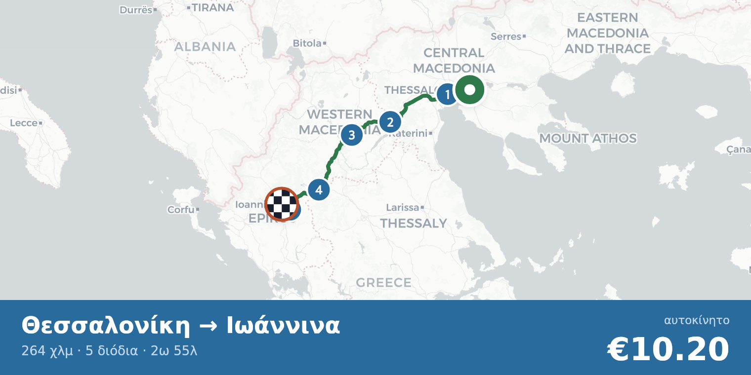 Χάρτης διαδρομής Θεσσαλονίκη → Ιωάννινα με σημεία διοδίων