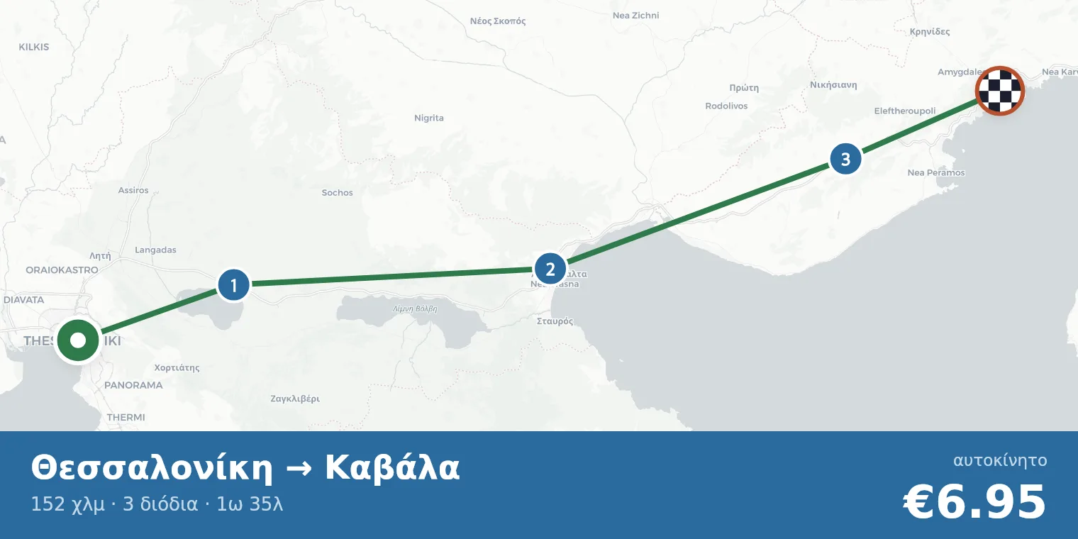 Χάρτης διαδρομής Θεσσαλονίκη → Καβάλα με σημεία διοδίων