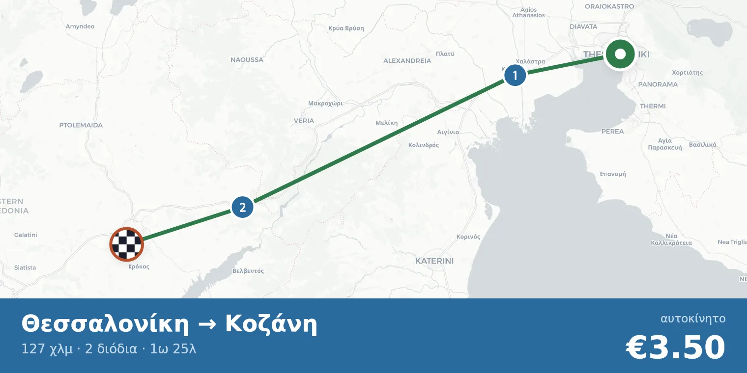 Χάρτης διαδρομής Θεσσαλονίκη → Κοζάνη με σημεία διοδίων