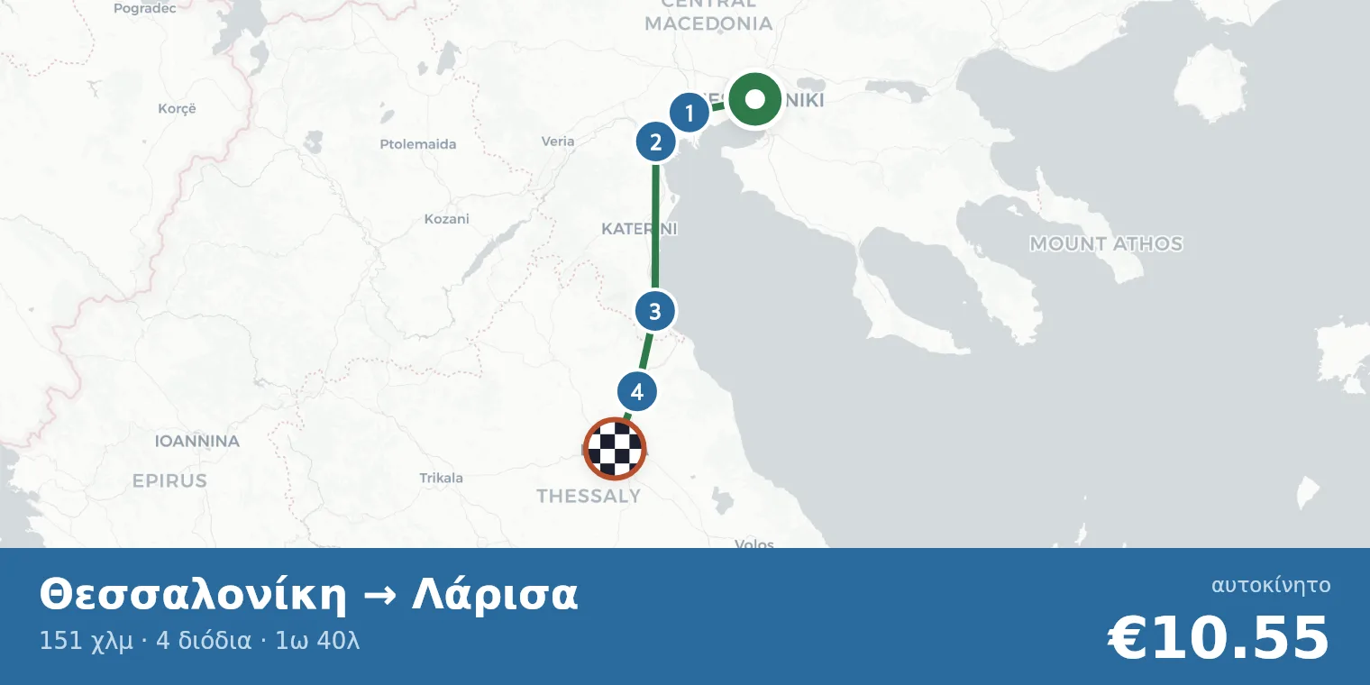 Χάρτης διαδρομής Θεσσαλονίκη → Λάρισα με σημεία διοδίων