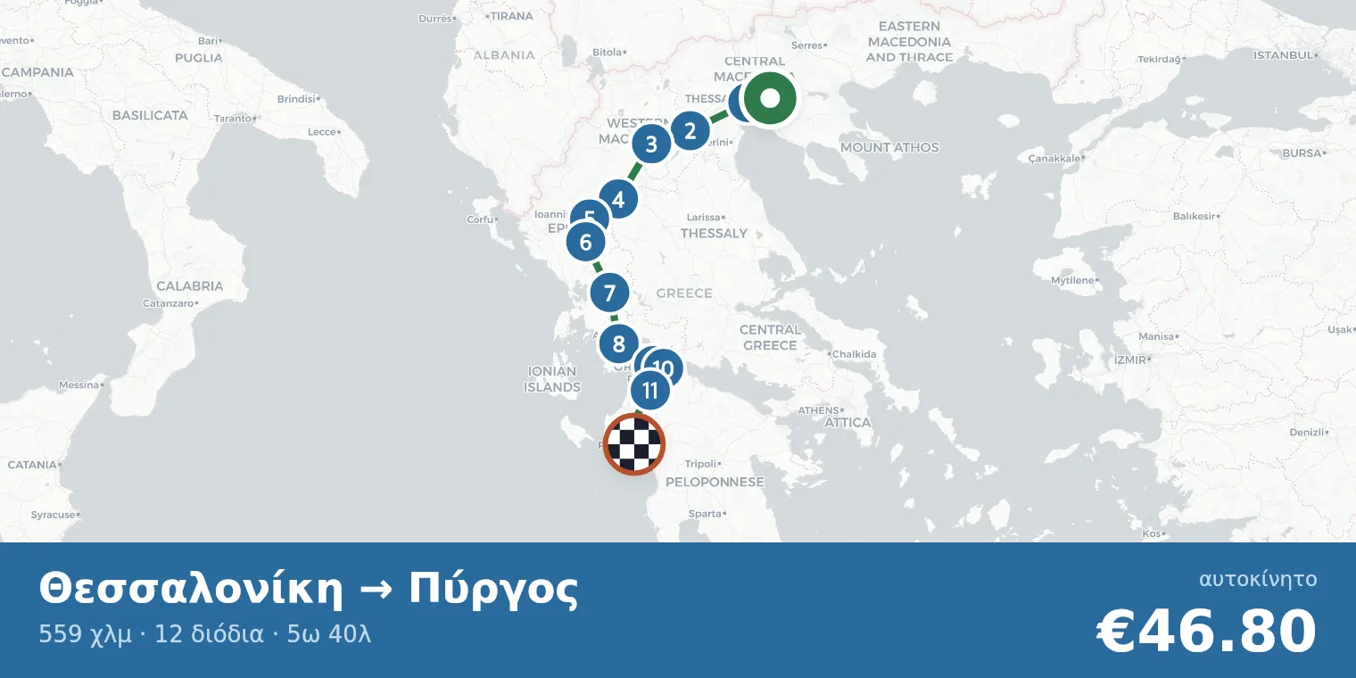Χάρτης διαδρομής Θεσσαλονίκη → Πύργος με σημεία διοδίων