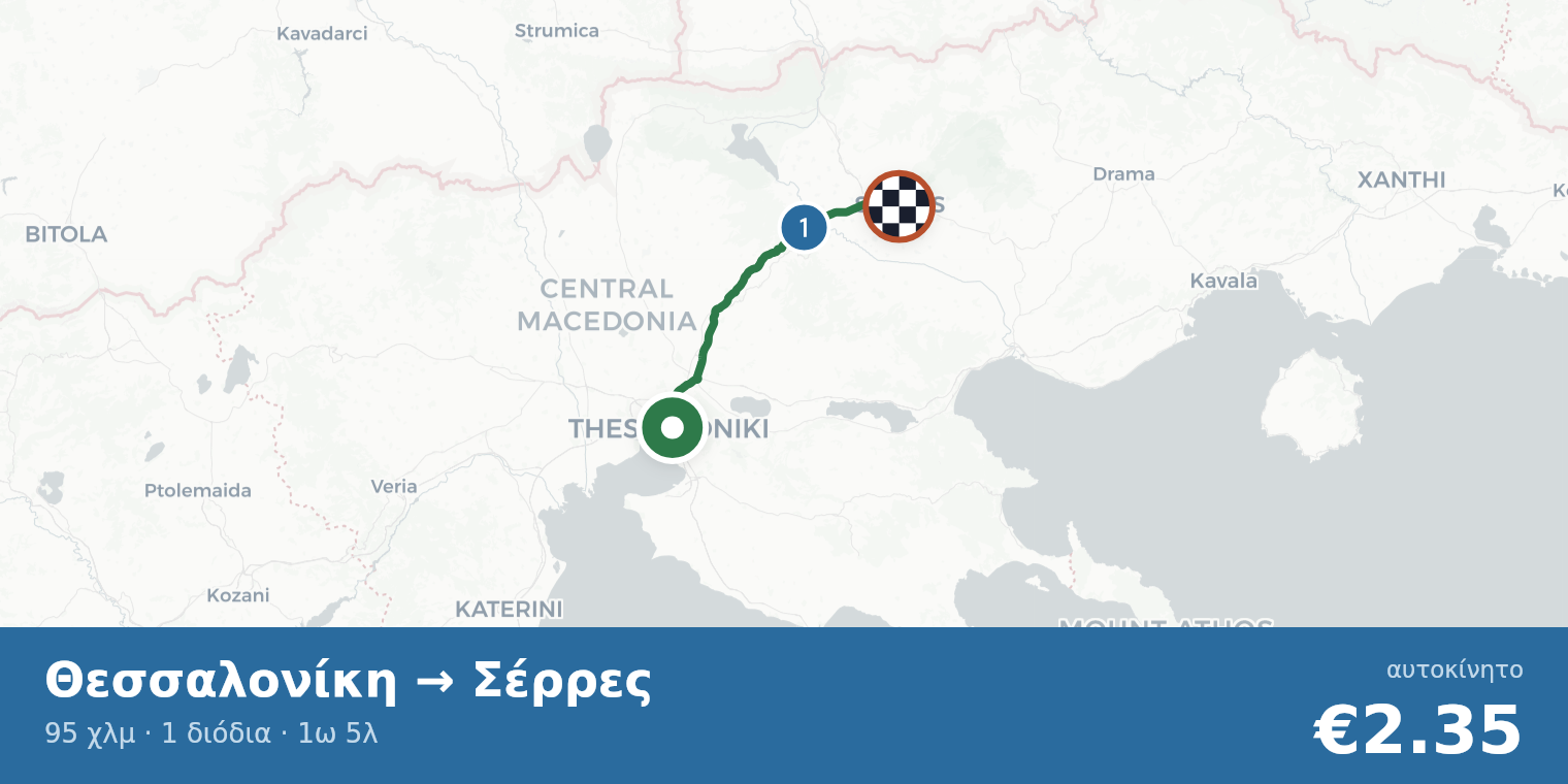 Χάρτης διαδρομής Θεσσαλονίκη → Σέρρες με σημεία διοδίων
