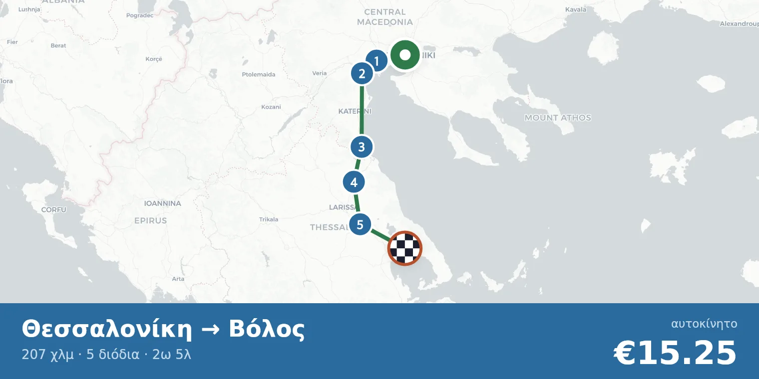 Χάρτης διαδρομής Θεσσαλονίκη → Βόλος με σημεία διοδίων
