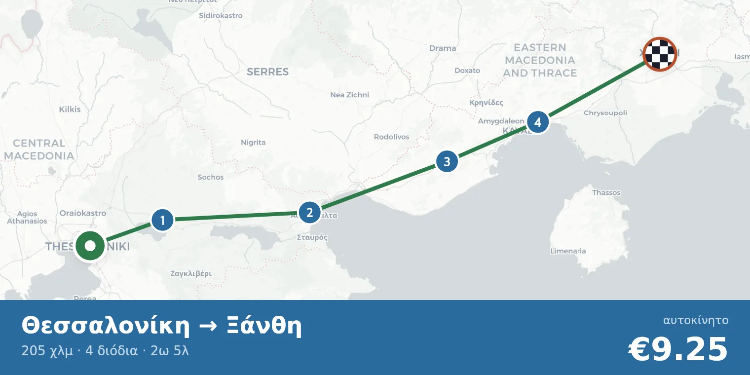 Route map Thessaloniki → Xanthi with toll station locations