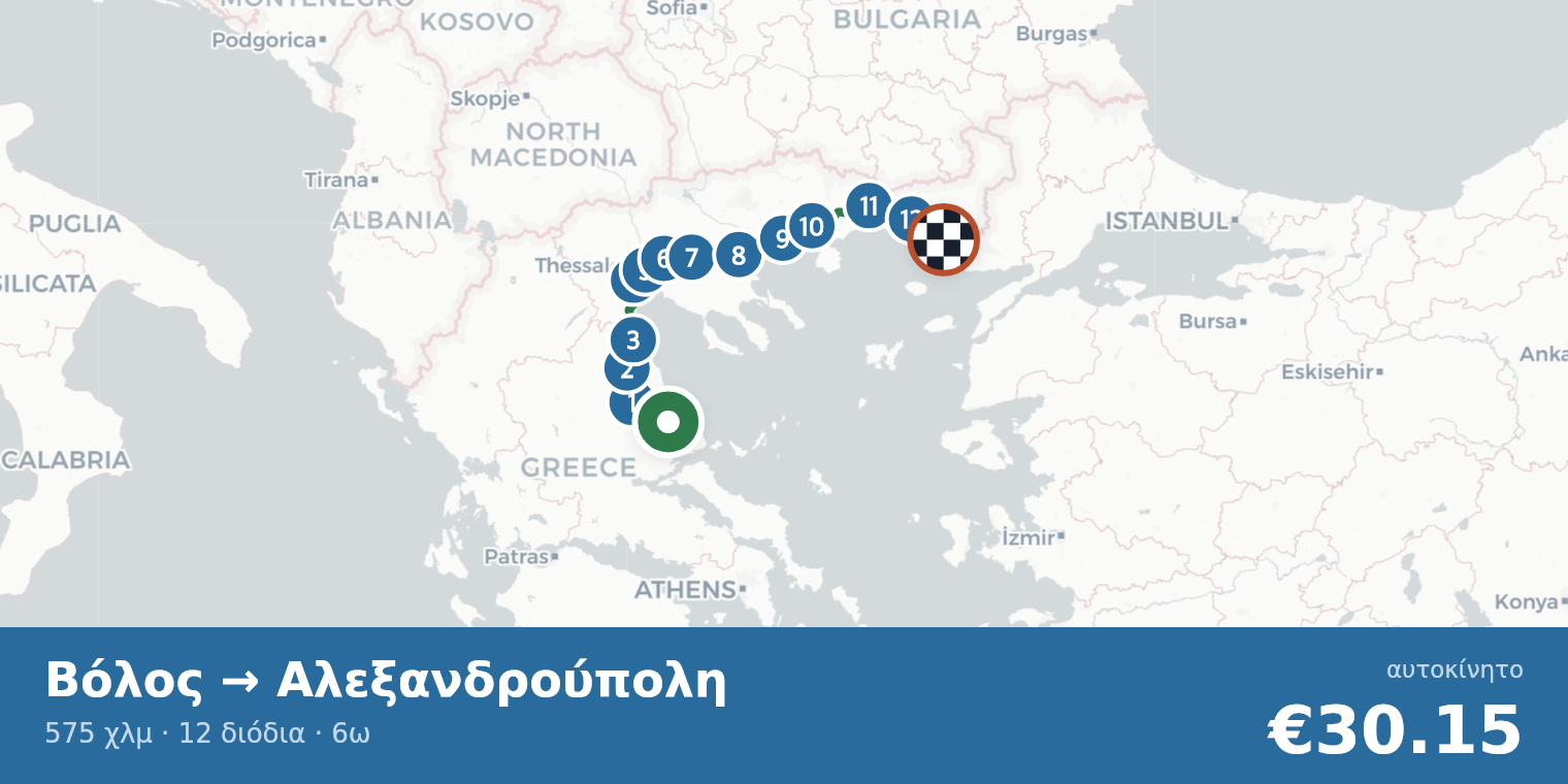 Χάρτης διαδρομής Βόλος → Αλεξανδρούπολη με σημεία διοδίων