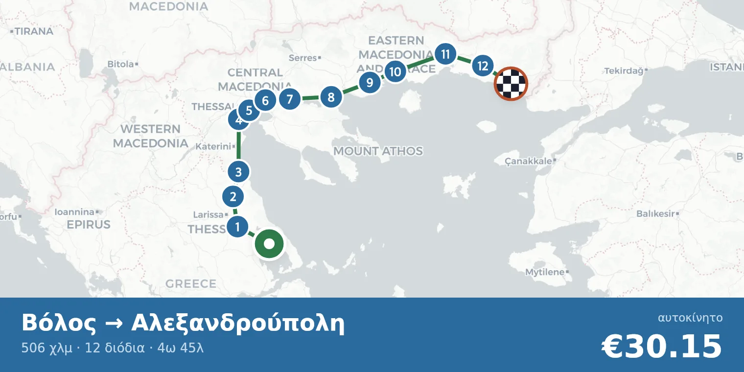 Χάρτης διαδρομής Βόλος → Αλεξανδρούπολη με σημεία διοδίων