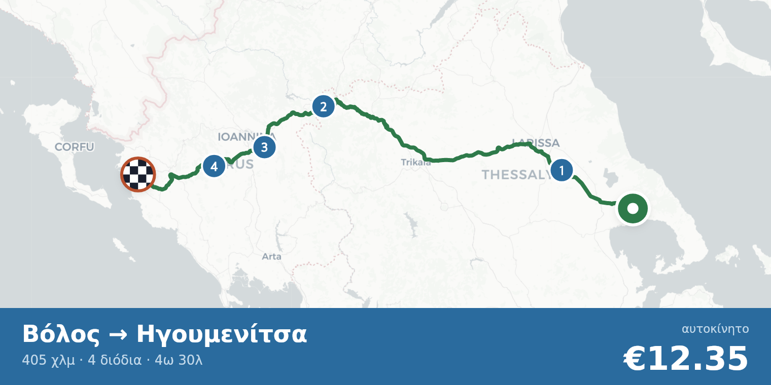Χάρτης διαδρομής Βόλος → Ηγουμενίτσα με σημεία διοδίων